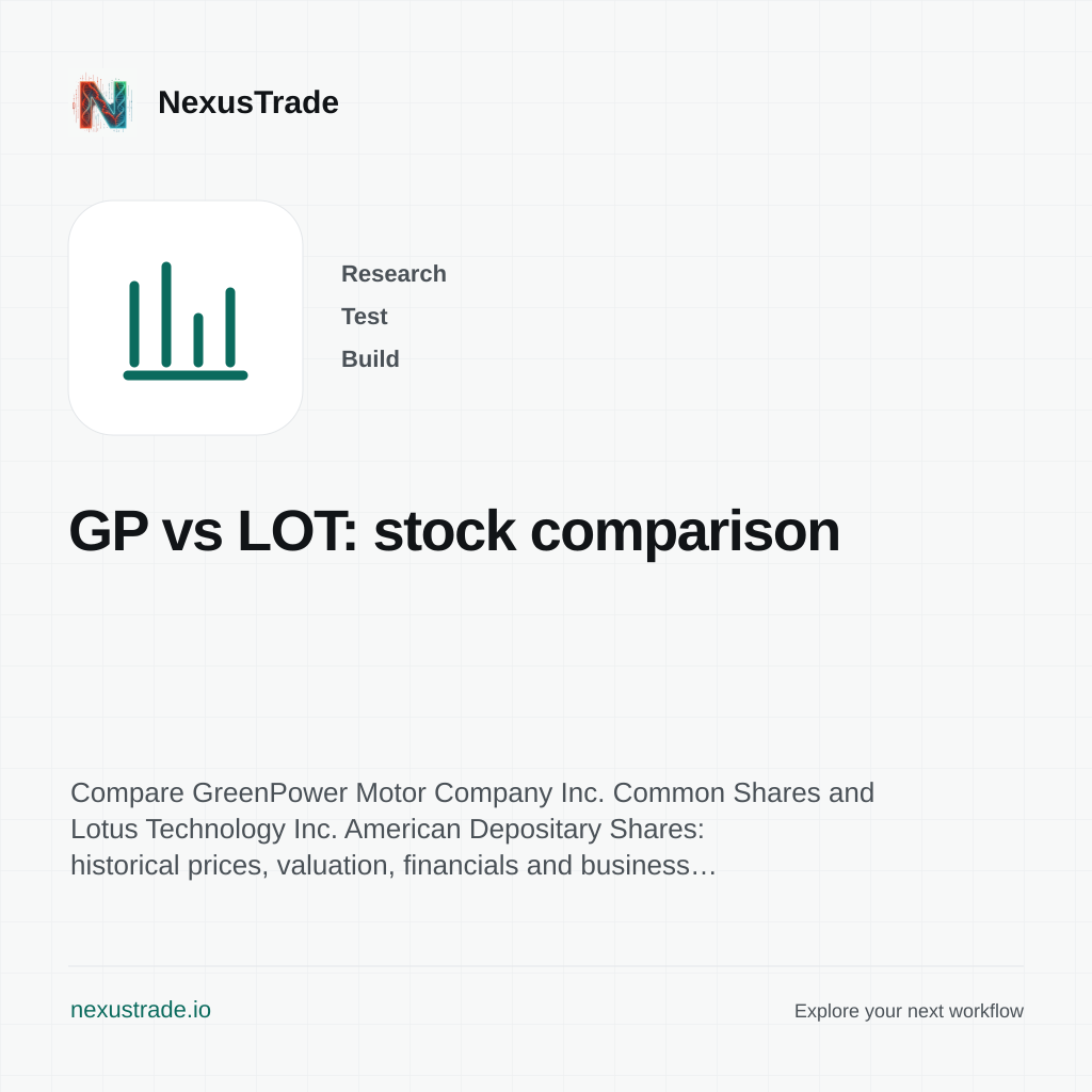 Lotus Line Chart GP vs LOT: stock comparison | NexusTrade