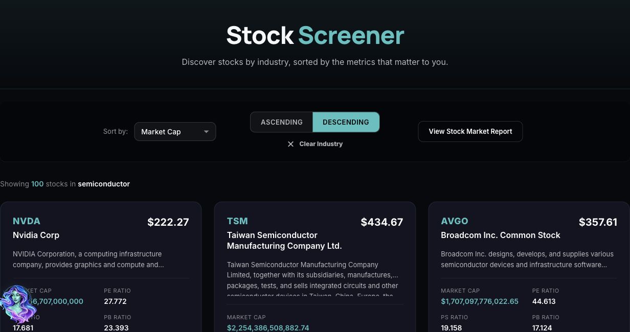 Trading strategies, backtesting and AI guides | NexusTrade